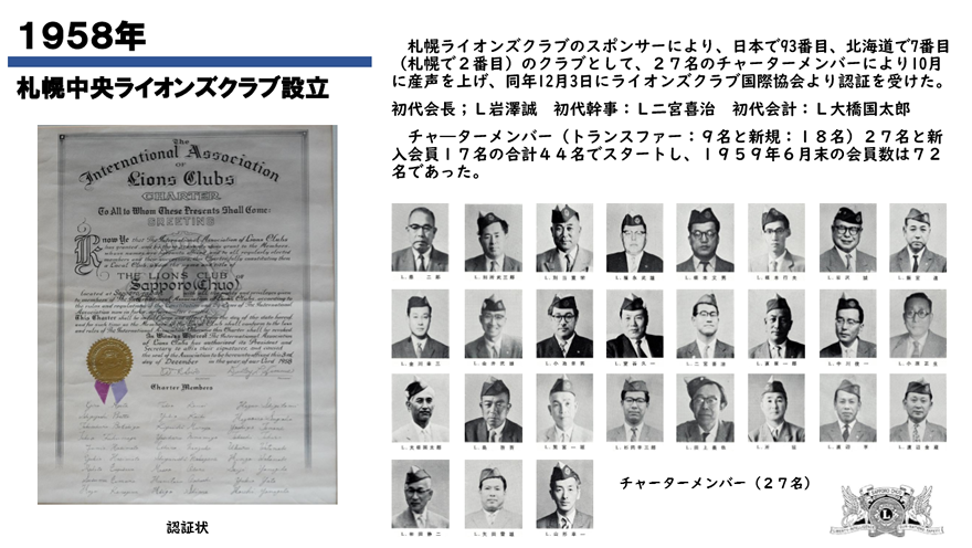 1958年 札幌中央ライオンズクラブ設立
