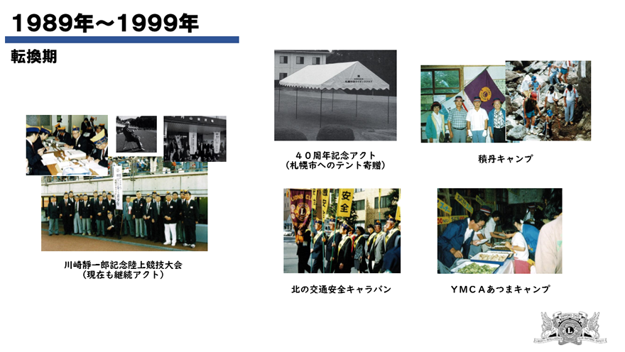 1989年～1999年 転換期 2